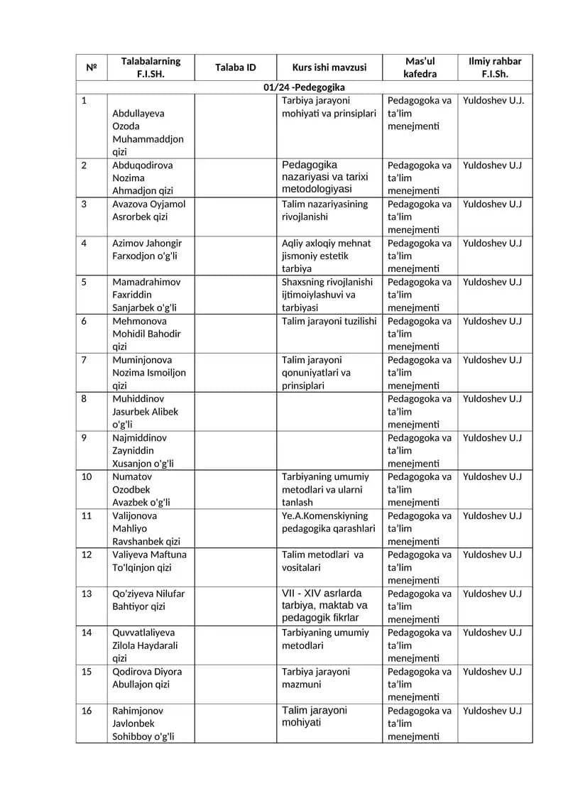 Tarbiya jarayoni mohiyati va prinsiplari