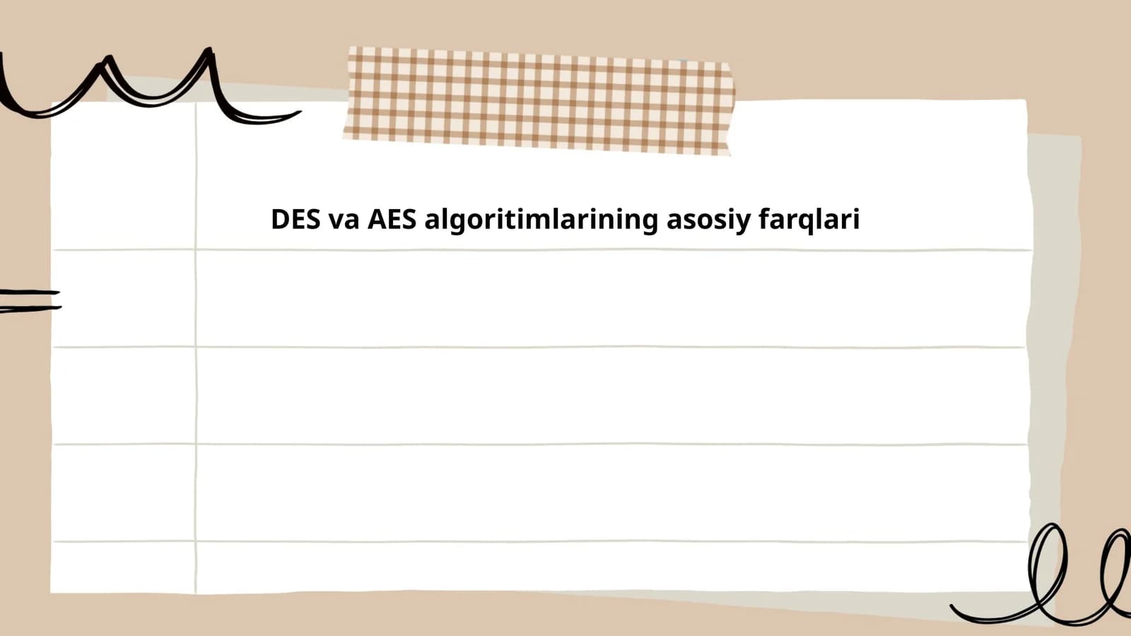 DES va AES algoritimlarining asosiy farqlari