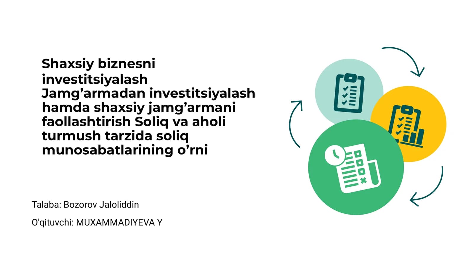 Shaxsiy biznesni investitsiyalash