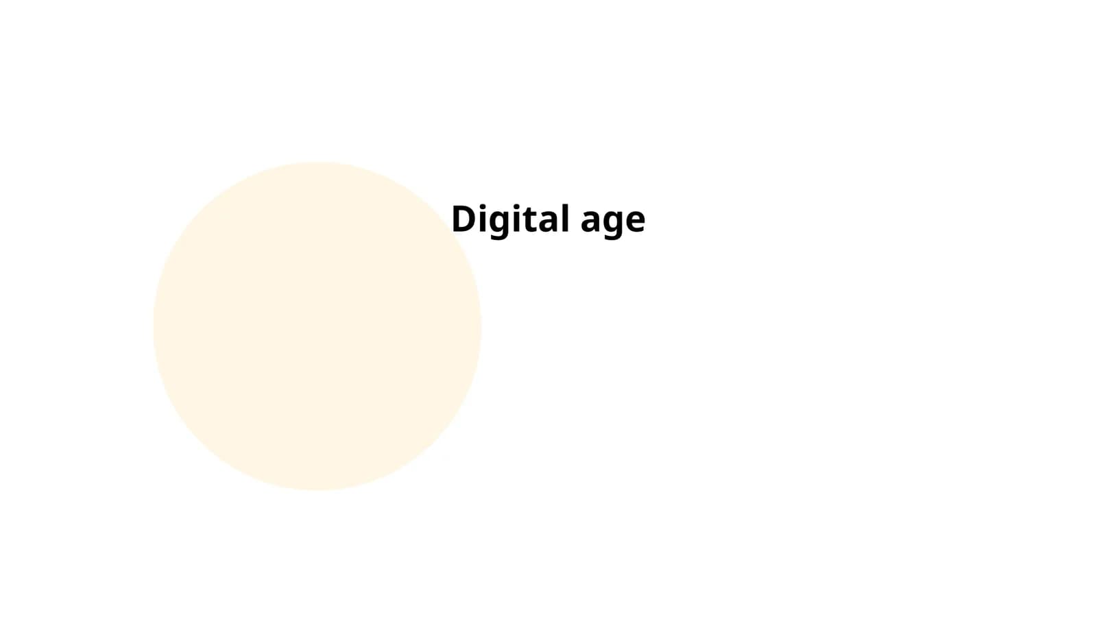 Digital Transformation