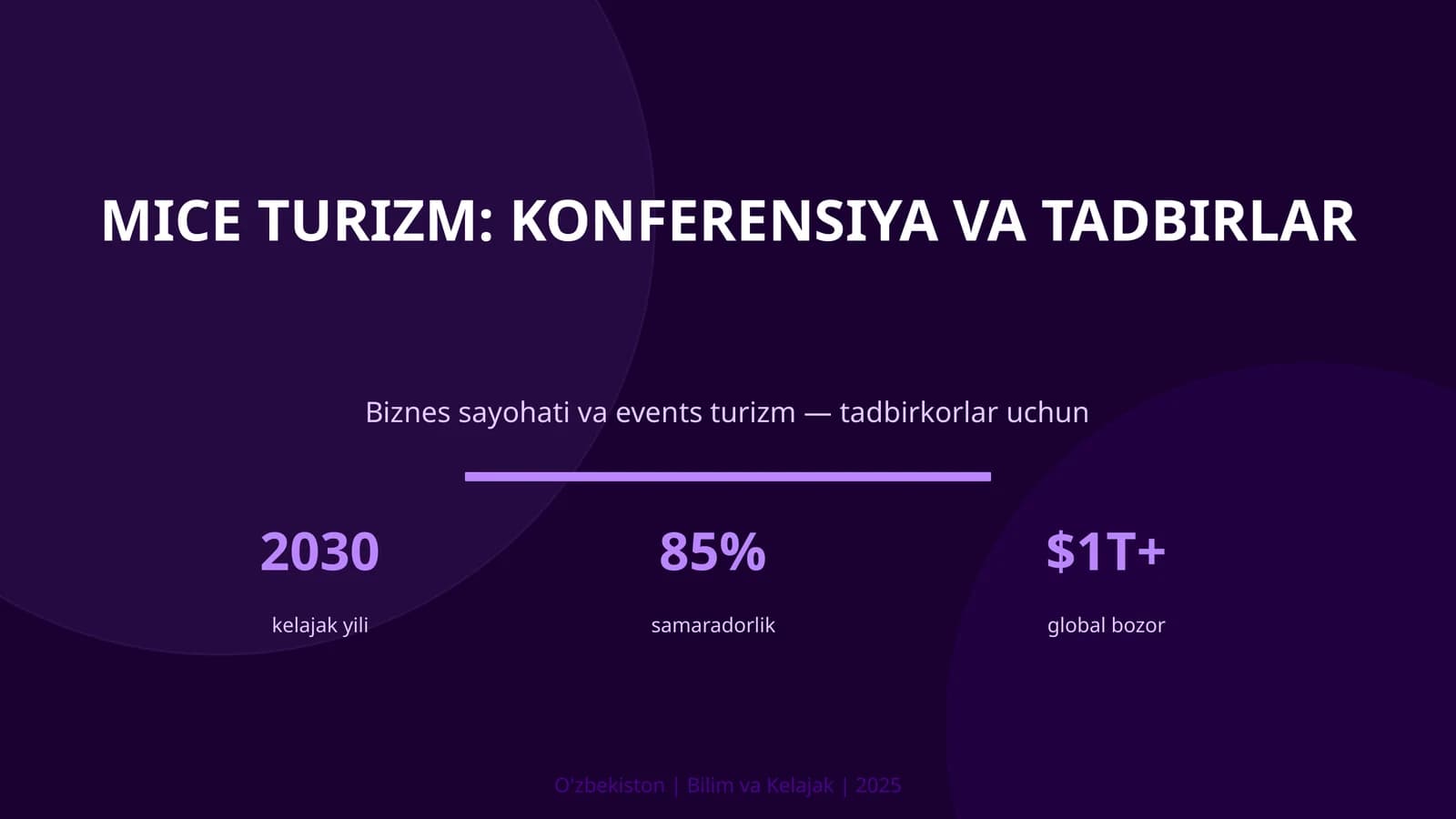 MICE TURIZM: KONFERENSIYA VA TADBIRLAR