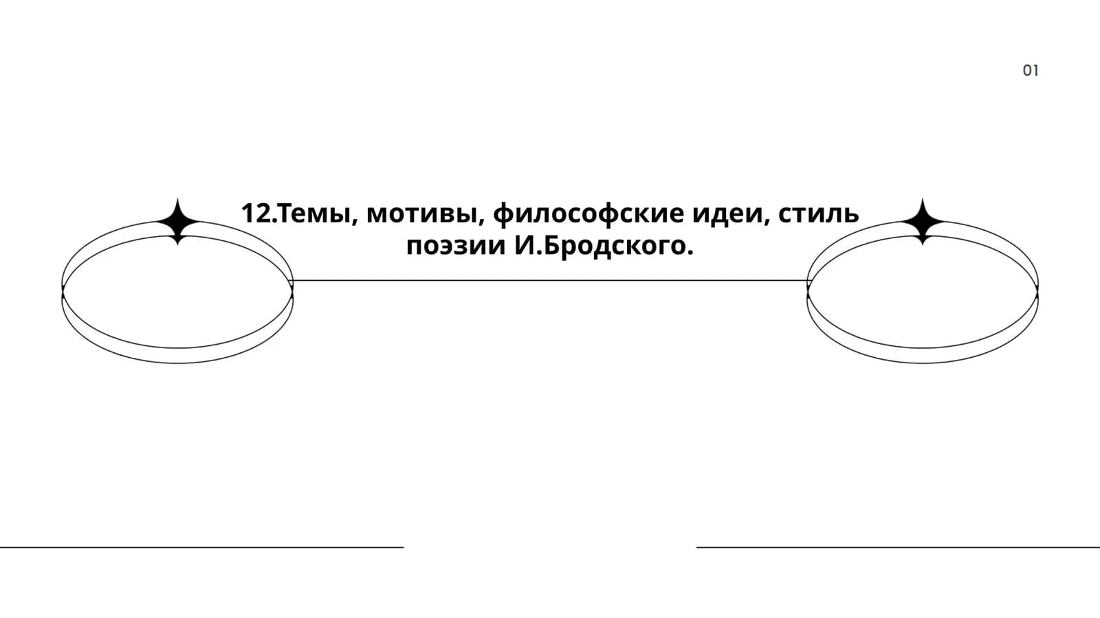 И.Бродский поэзияси