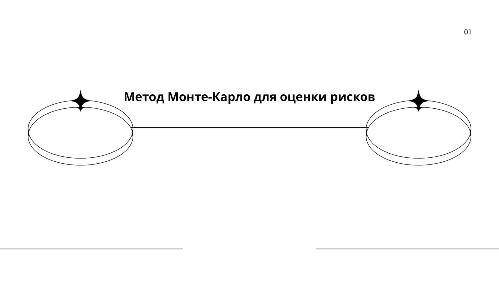 Метод Монте-Карло для оценки рисков