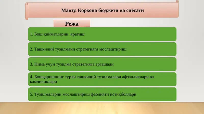 Корхона бюджети ва сиёсати
