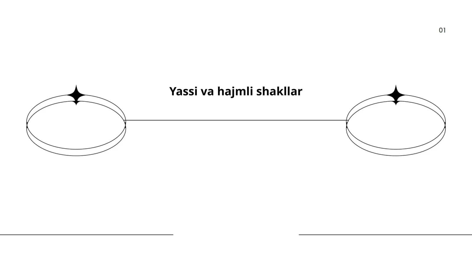 Yassi va hajmli shakllar