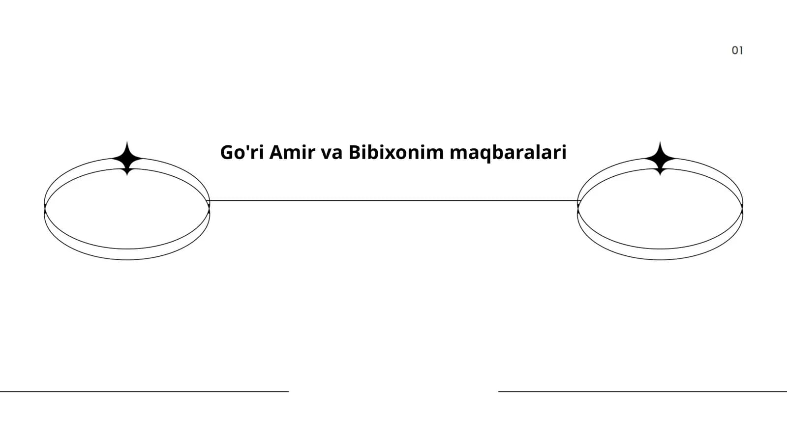 Go'ri Amir va Bibixonim maqbaralari