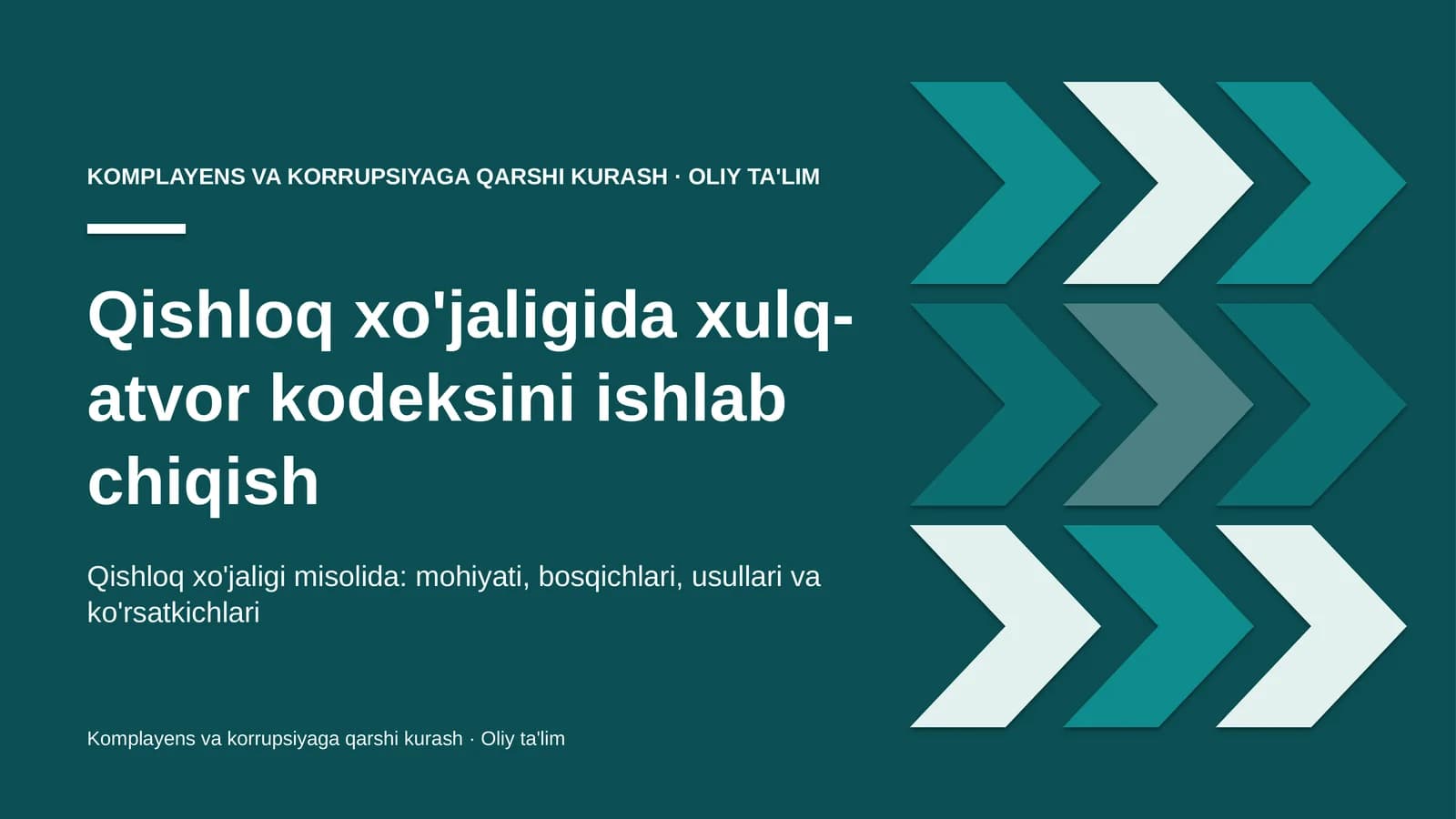 qishloq xo'jaligida xulq atvor kodeksini ishlab chiqish 3005