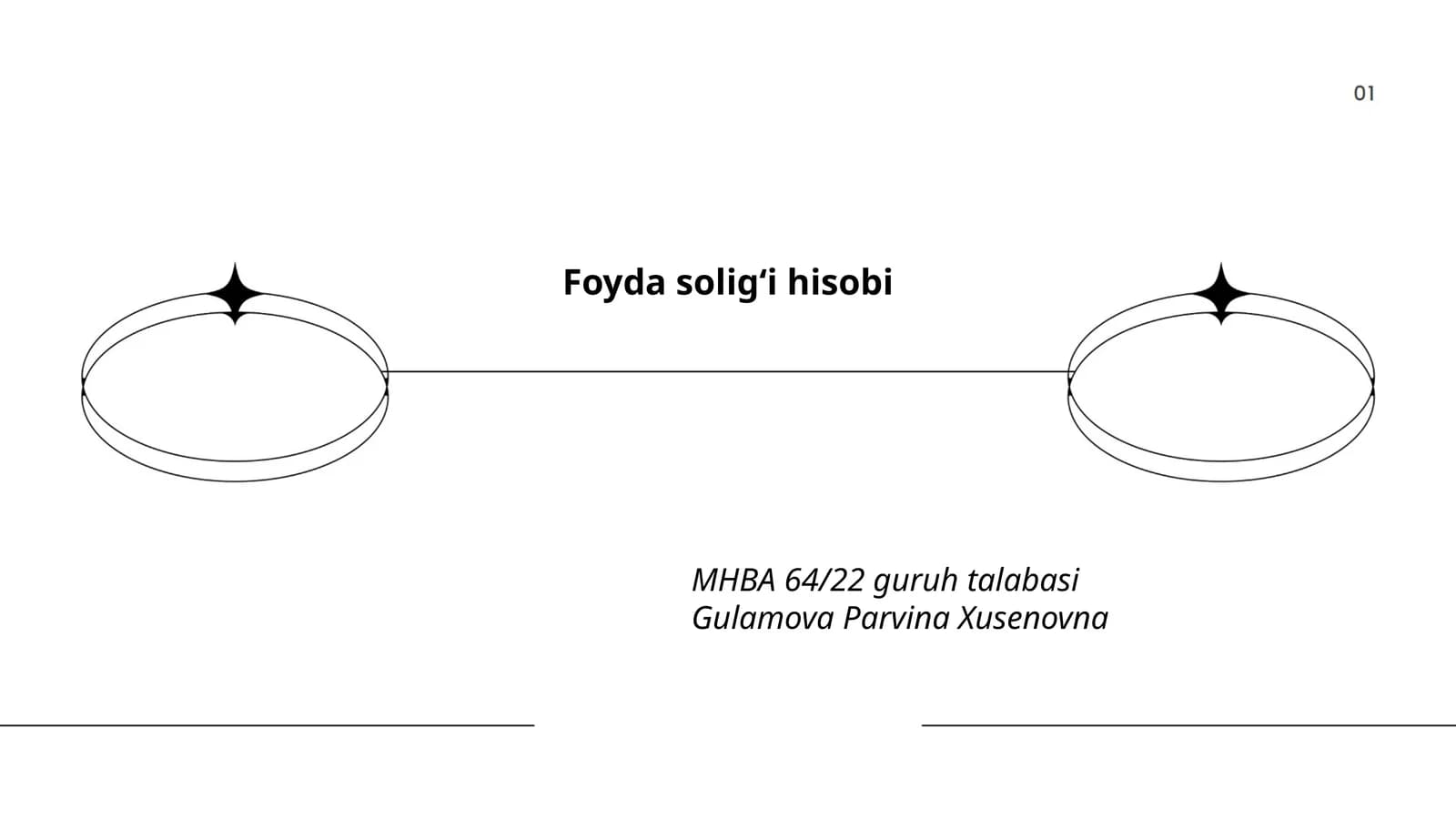 Foyda solig‘i turlari va stavkalari