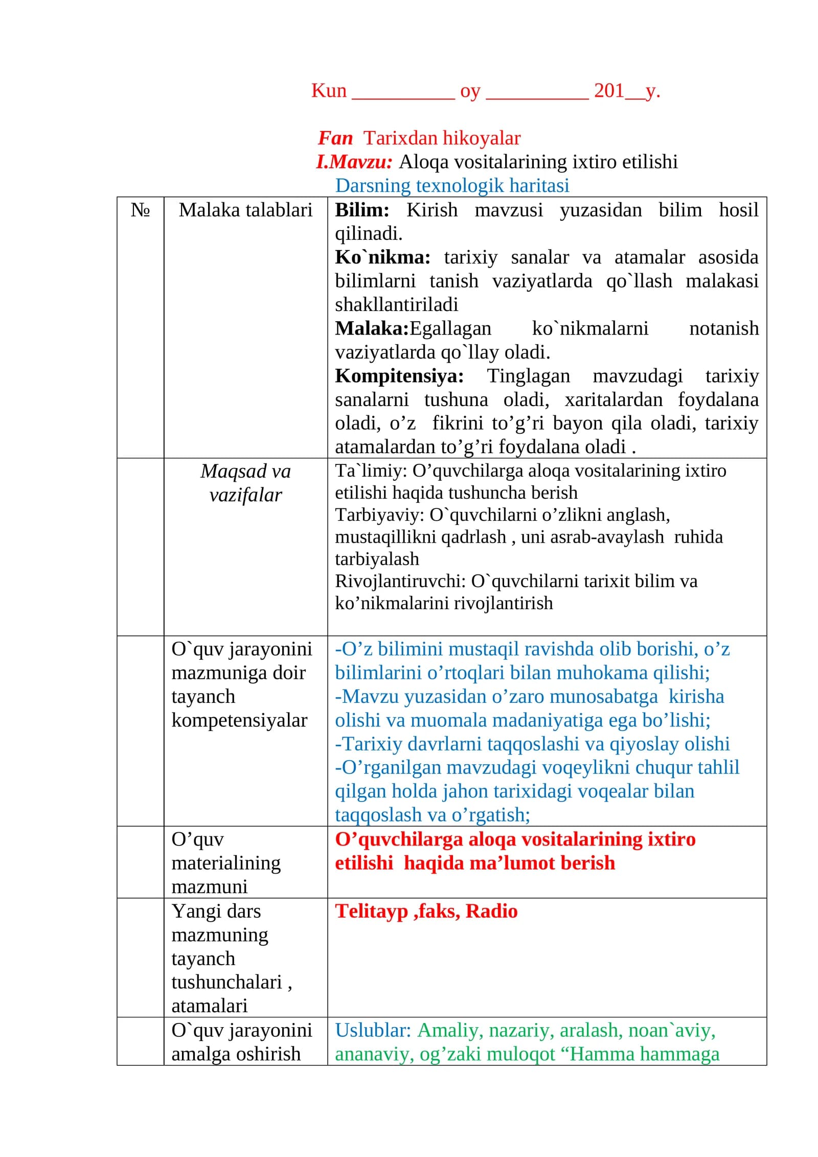 5-sinf Tarix fanidan konspekt dars ishlanmalar