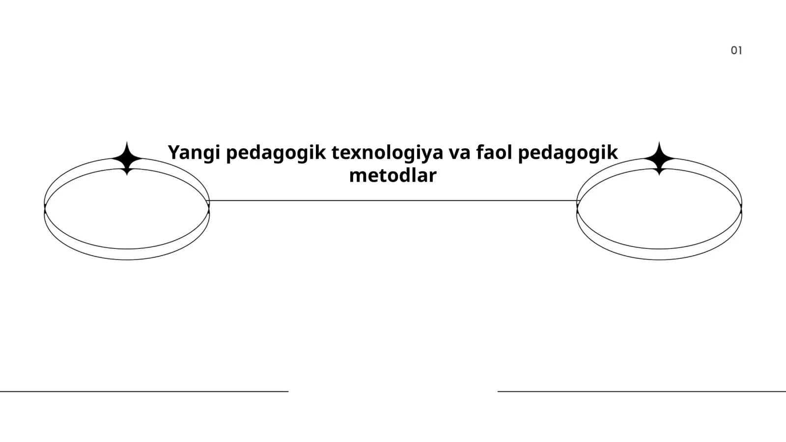 Interaktiv ta'lim metodlari