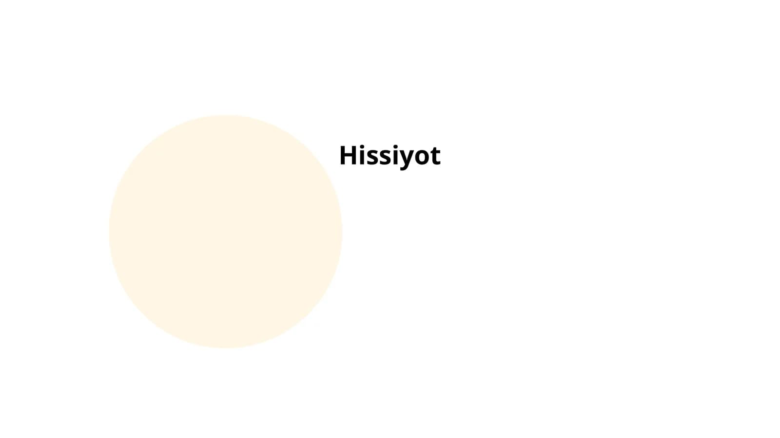 Hissiyot