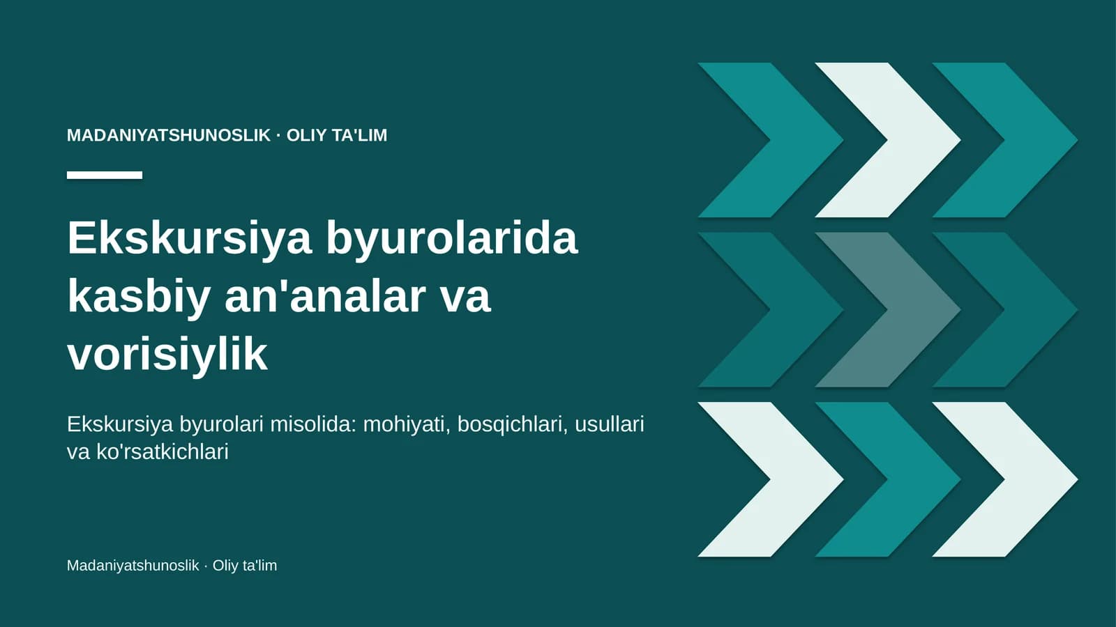 Ekskursiya byurolarida kasbiy an'analar va vorisiylik