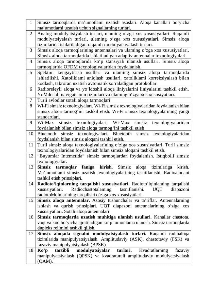 Simsiz Aloqa Tarmoqlari