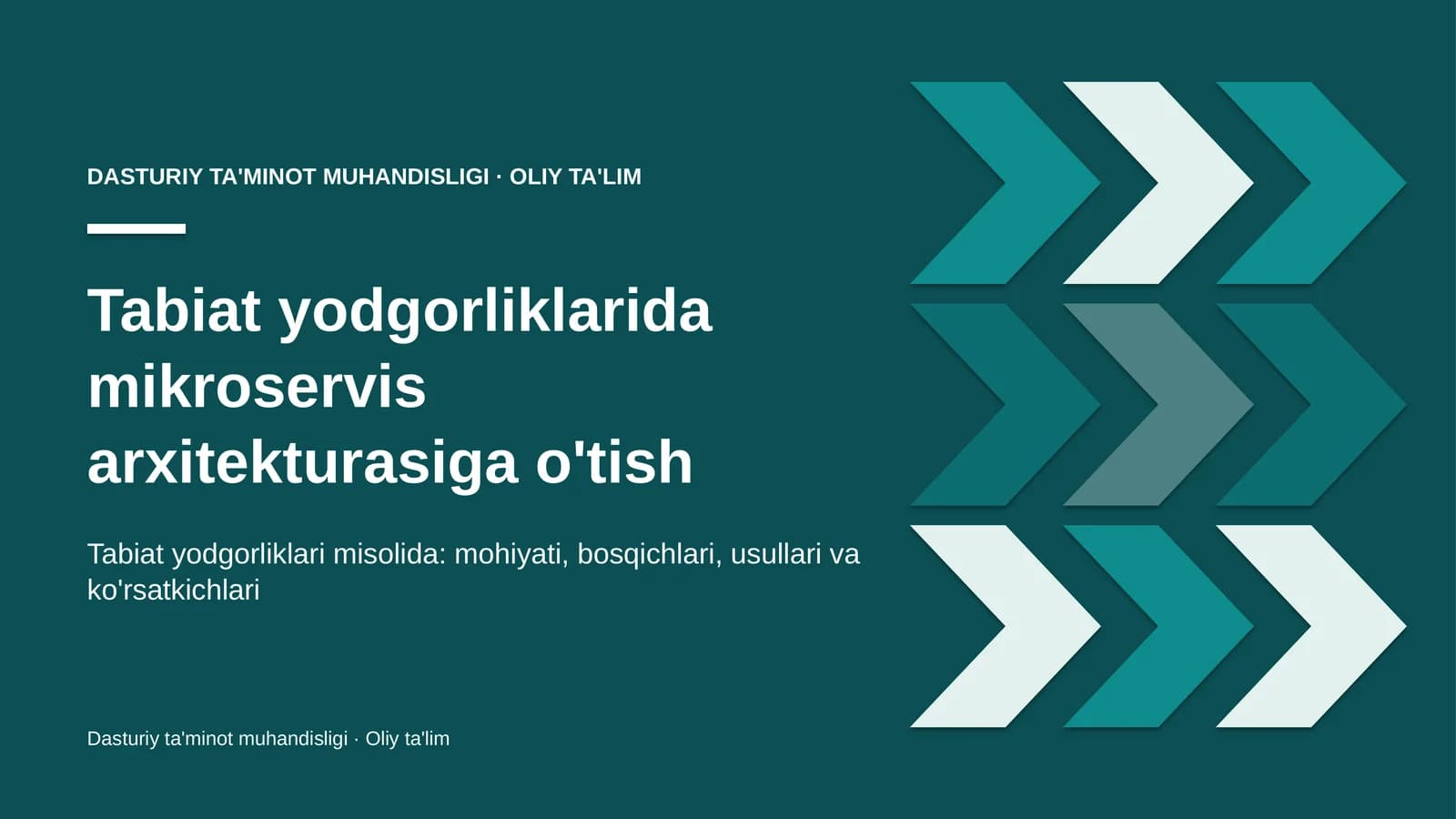 tabiat yodgorliklarida mikroservis arxitekturasiga o'tish 1431