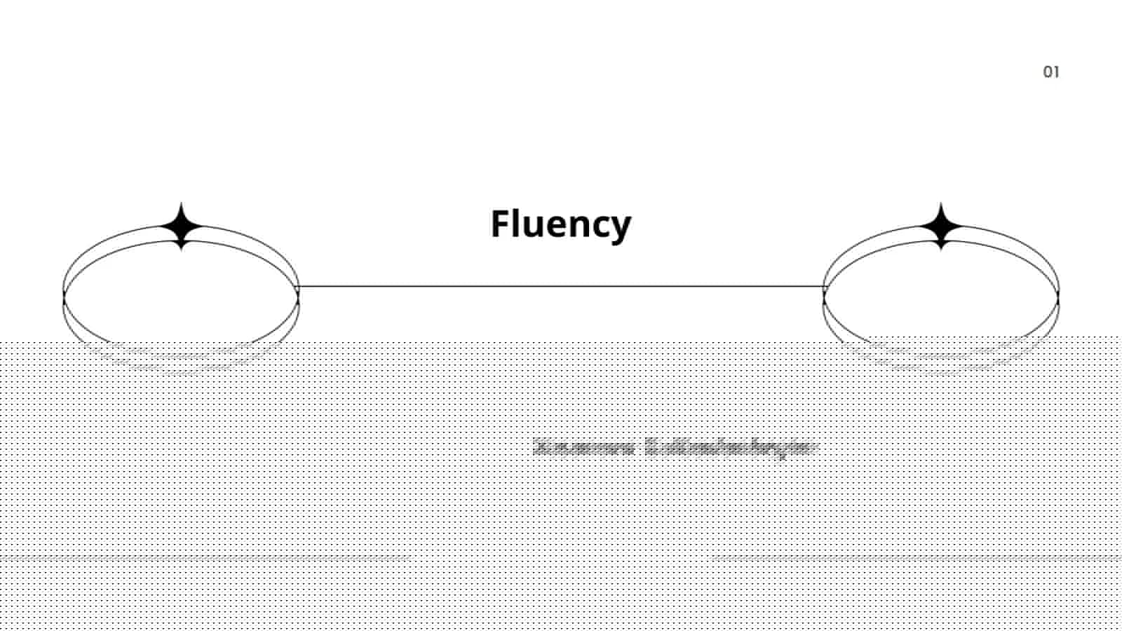 Pronunciation Techniques