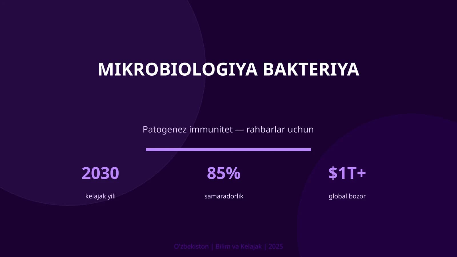 Mikrobiologiya bakteriya