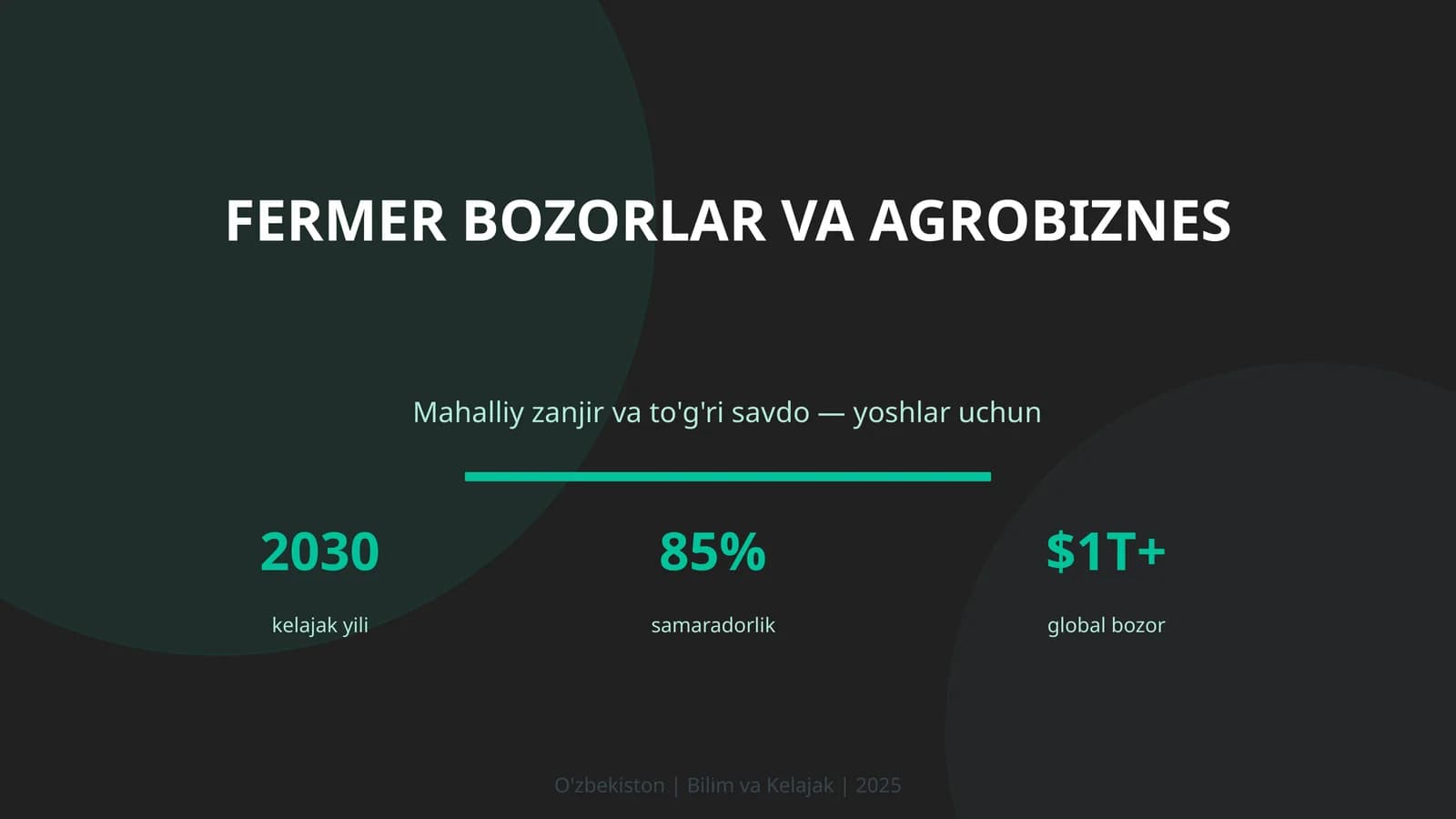 FERMER BOZORLAR VA AGROBIZNES