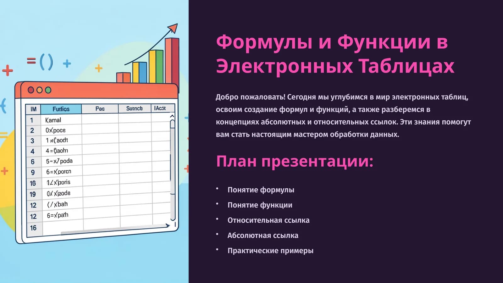Формулы и Функции в Электронных Таблицах