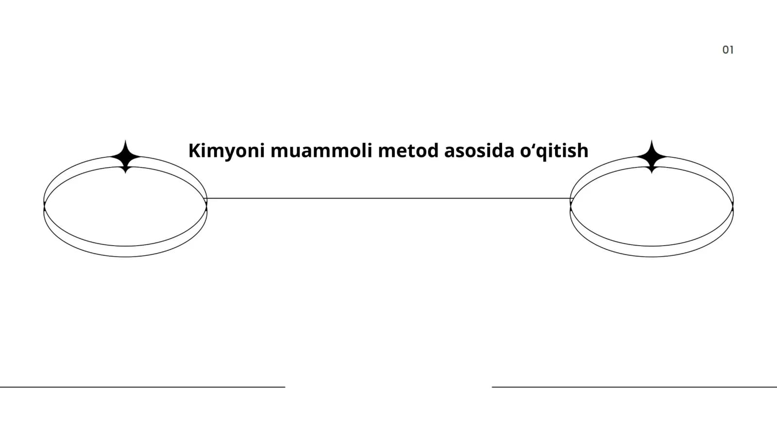 Kimyoni muammoli metod asosida oʻqitish