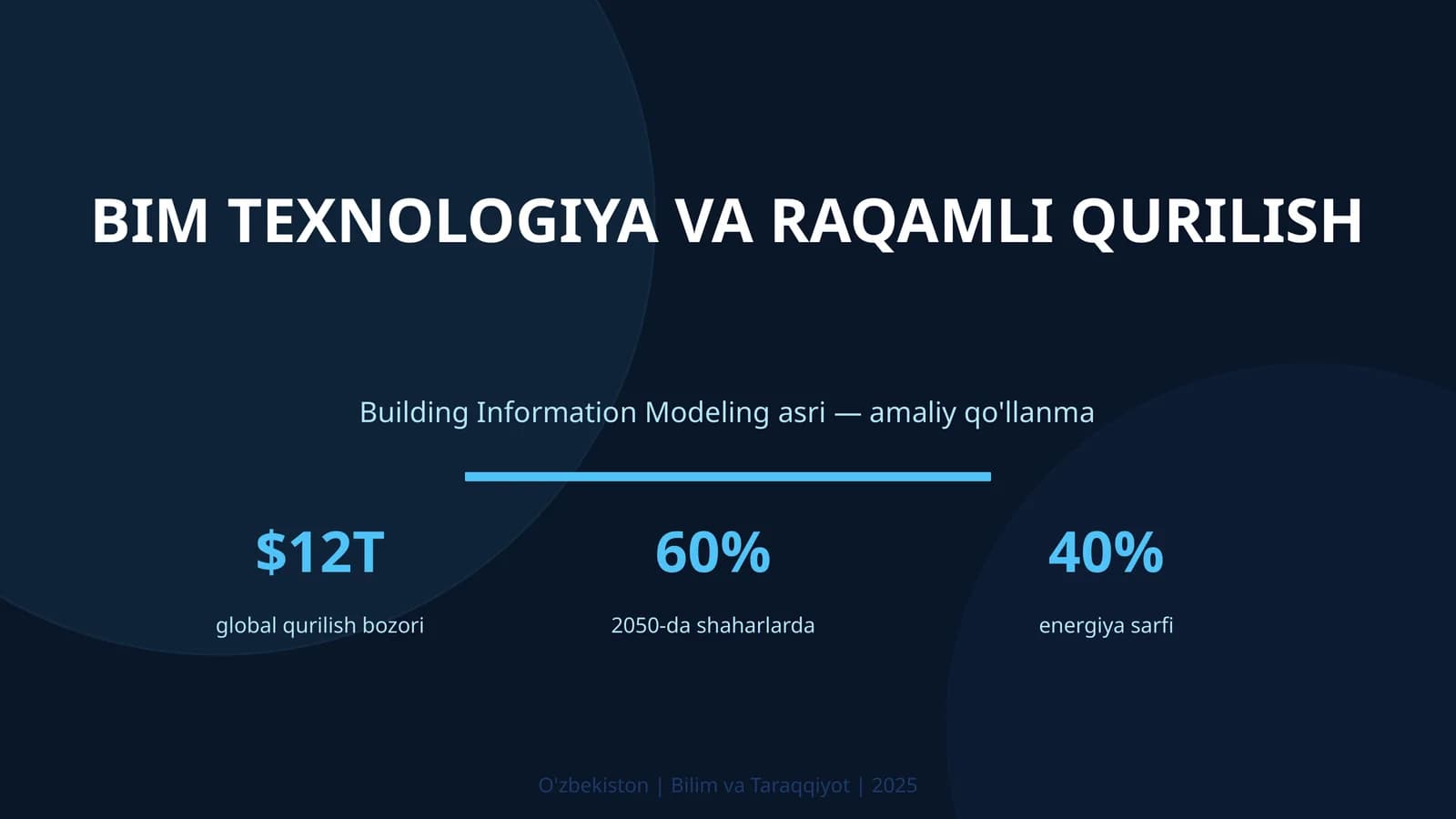 BIM TEXNOLOGIYA VA RAQAMLI QURILISH