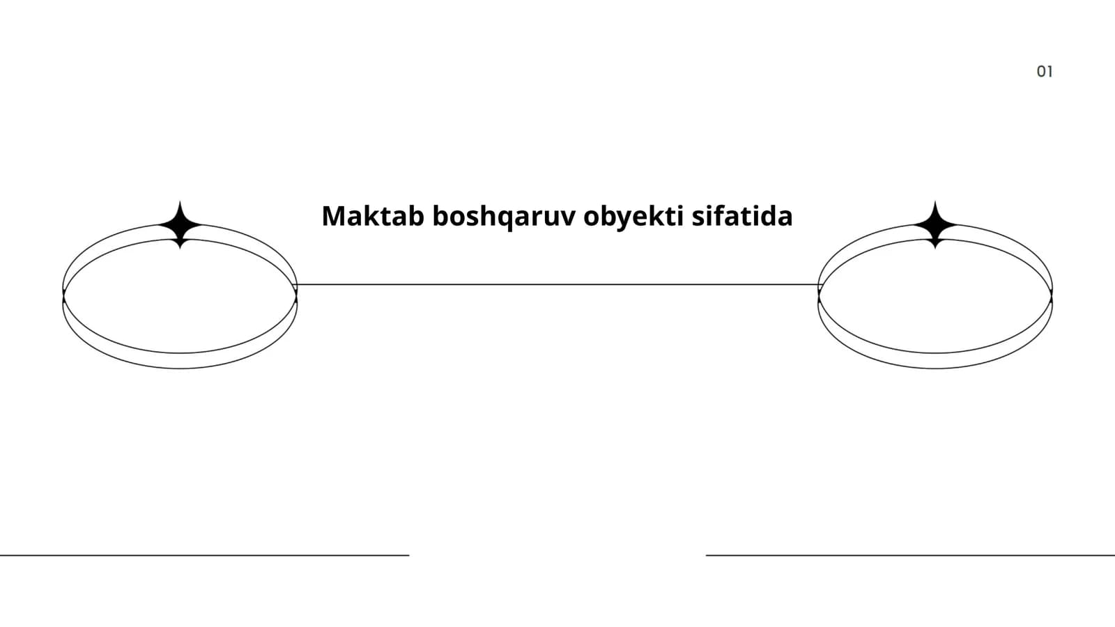 Maktab boshqaruv obyekti sifatida
