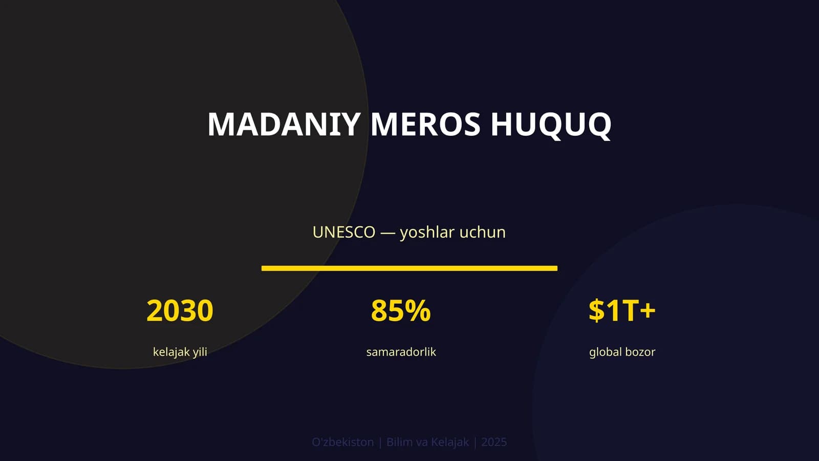 Madaniy meros huquq — yoshlar uchun