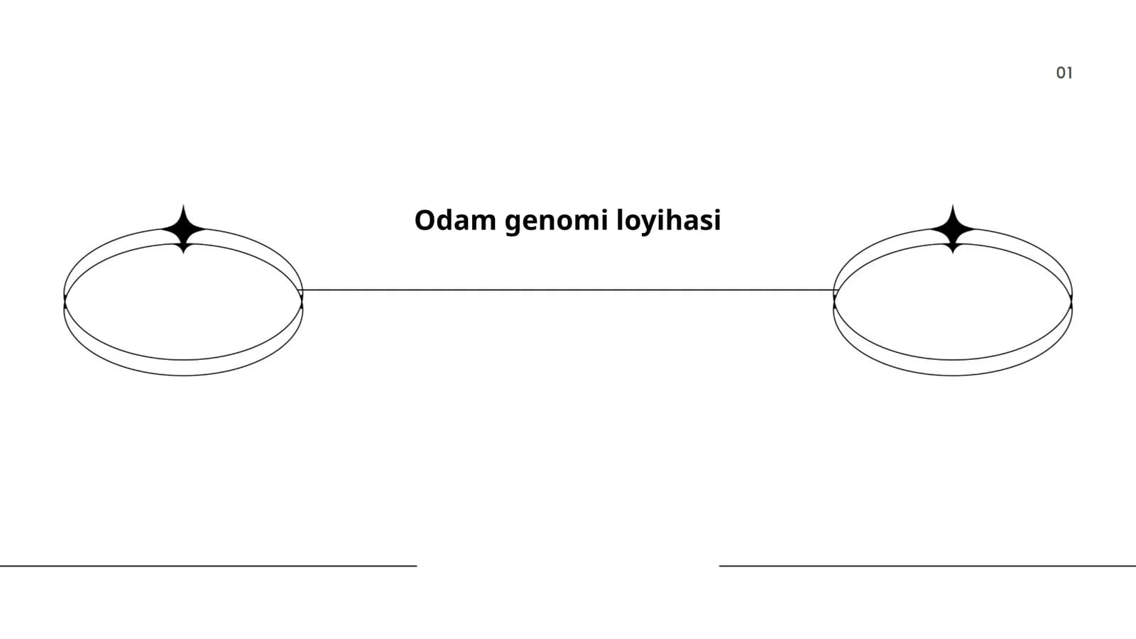 Odamlarning genomi