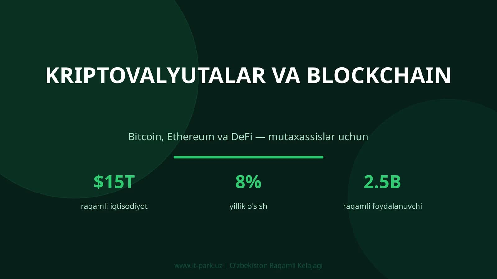 KRIPTOVALYUTALAR VA BLOCKCHAIN