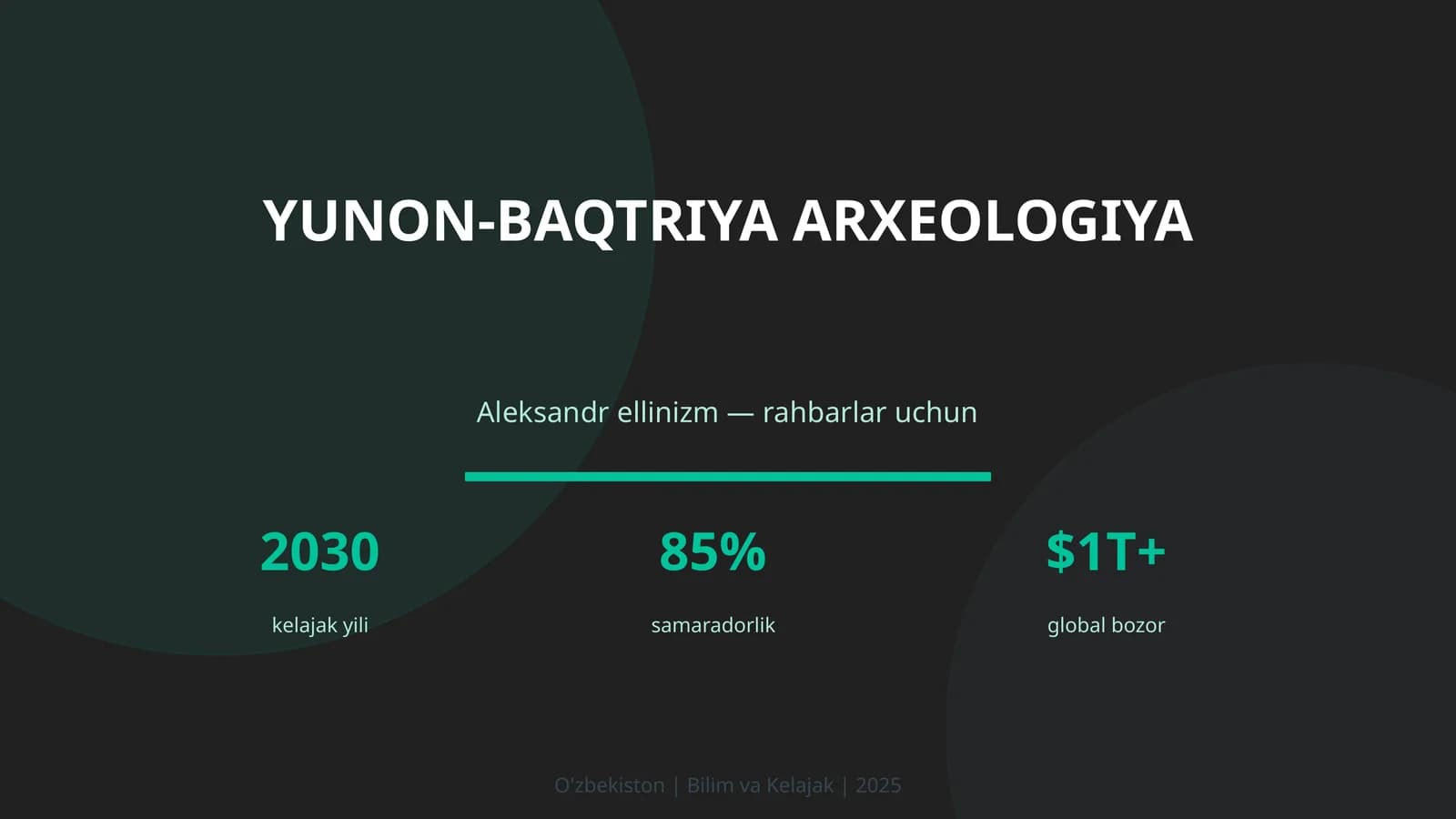 Yunon-Baqtriya Arxeologiya