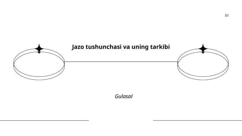 Jazoning tushunchasi va tarixi