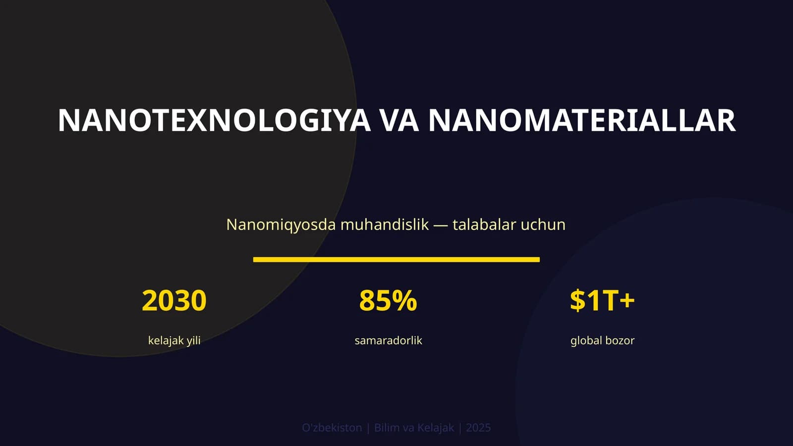 NANOTEXNOLOGIYA VA NANOMATERIALLAR