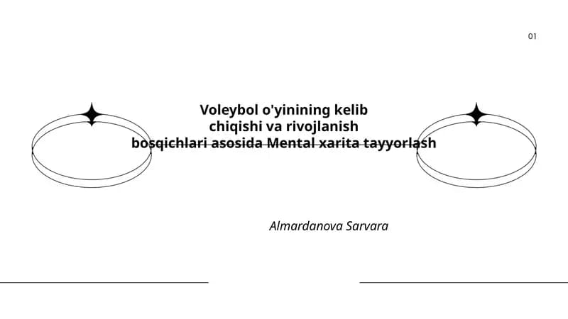 Mental xarita tayyorlash