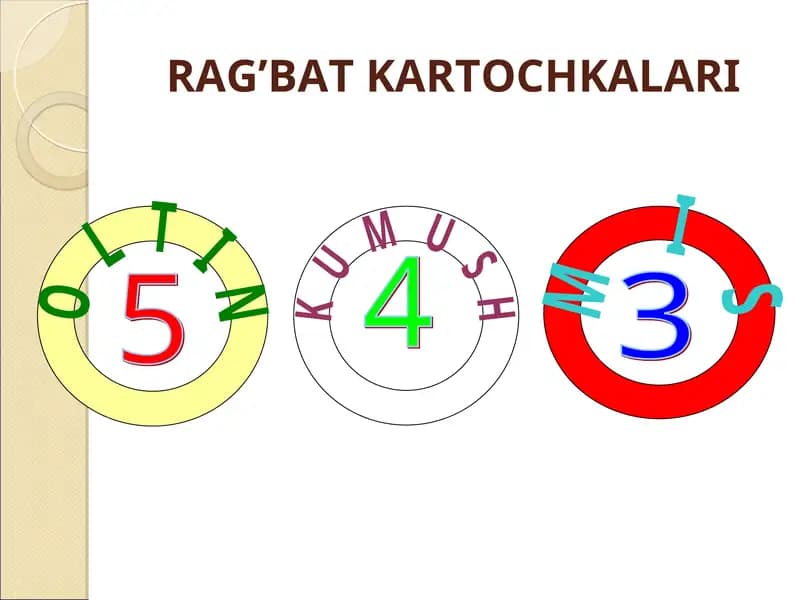 RAG’BAT KARTOCHKALARI