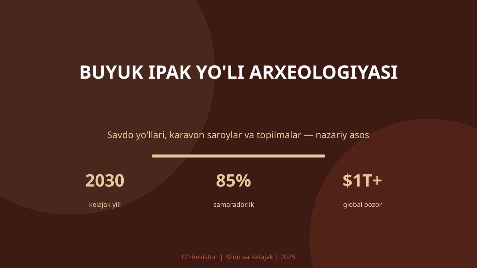 BUYUK IPAK YO'LI ARXEOLOGIYASI