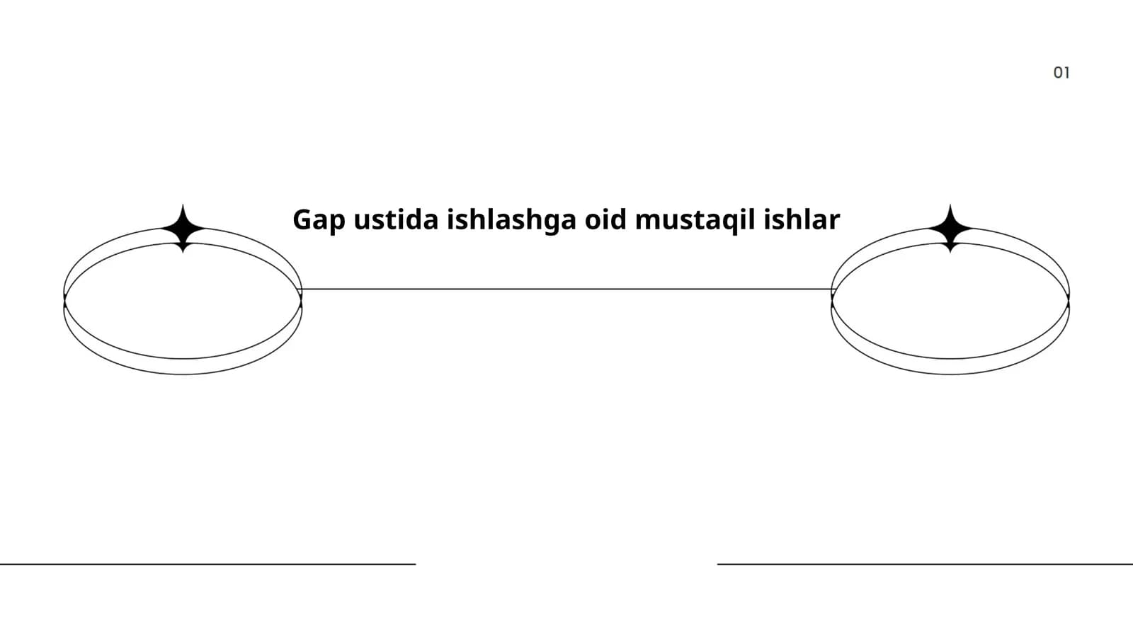 Gap ustida ishlashga oid mustaqil ishlar