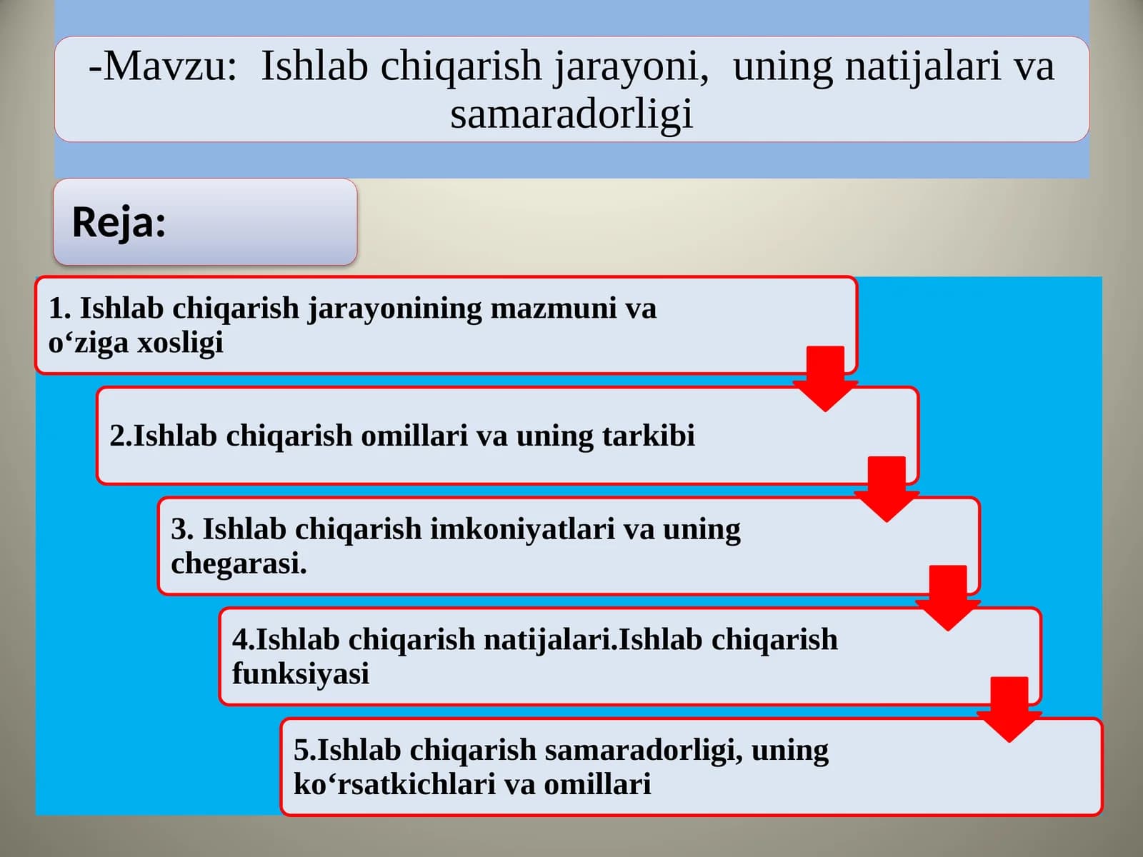 Ishlabchiqarish jaraoyonining mazmuni va o'ziga xosligi