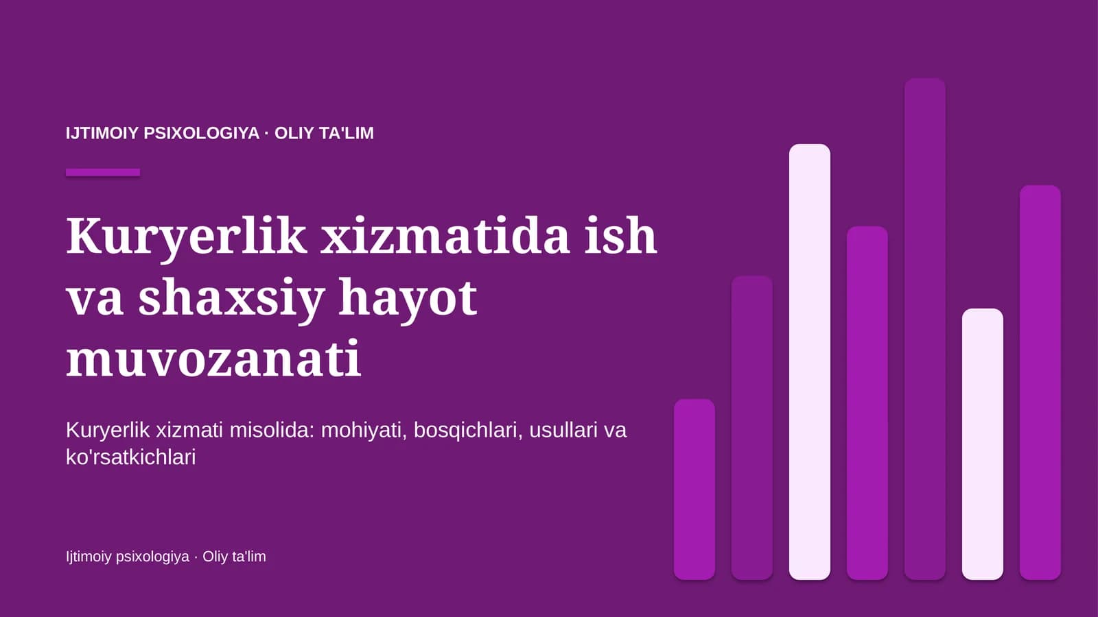Kuryerlik xizmatida ish va shaxsiy hayot muvozanati