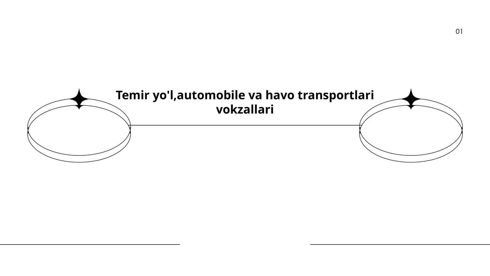 Temir yo'l vokzallari infratuzilmasi