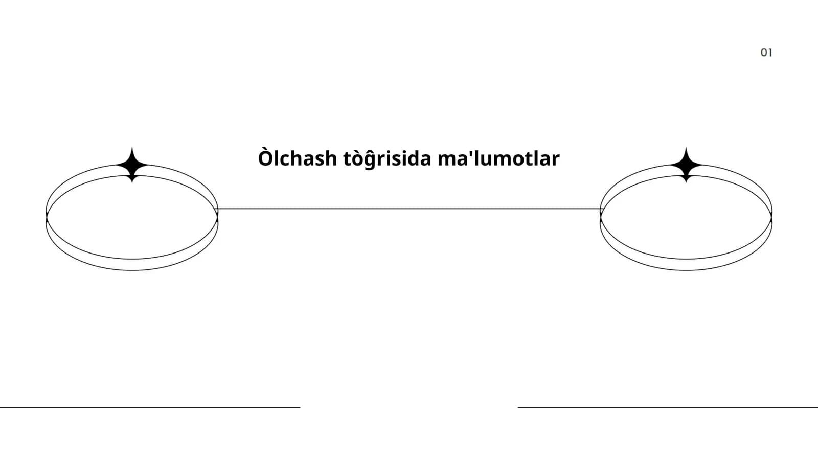 Òlchash tòĝrisida ma'lumotlar