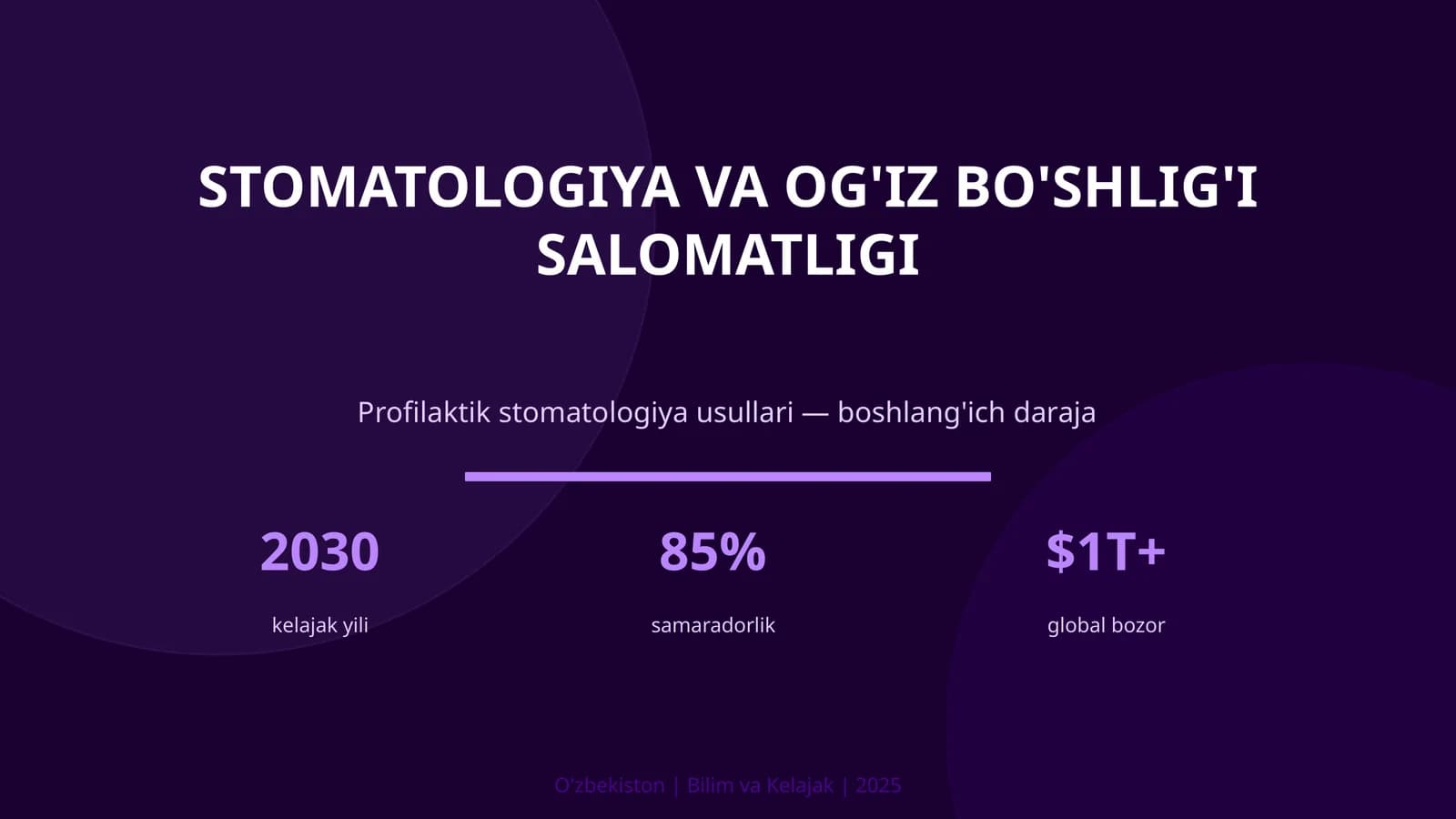 STOMATOLOGIYA VA OG'IZ BO'SHLIG'I SALOMATLIGI