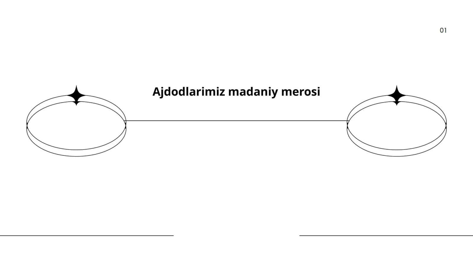 Ajdodlarimiz madaniy merosi