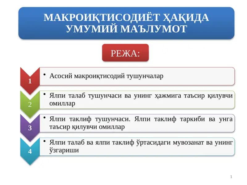 Кенэ жадвали