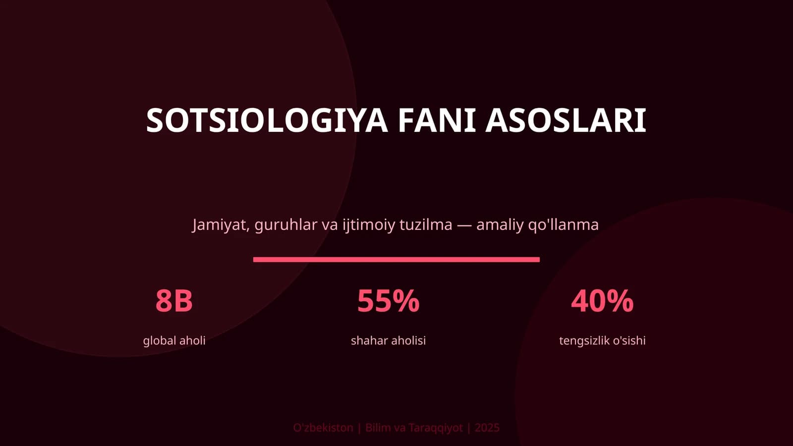 Sotsiologiya fani asoslari