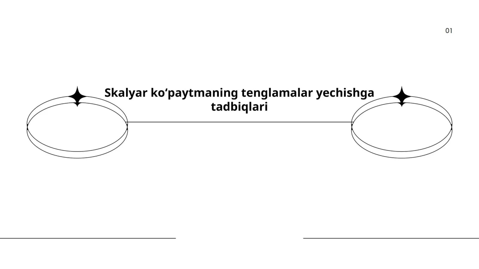 Skalyar koʻpaytmaning tenglamalar yechishga tadbiqlari