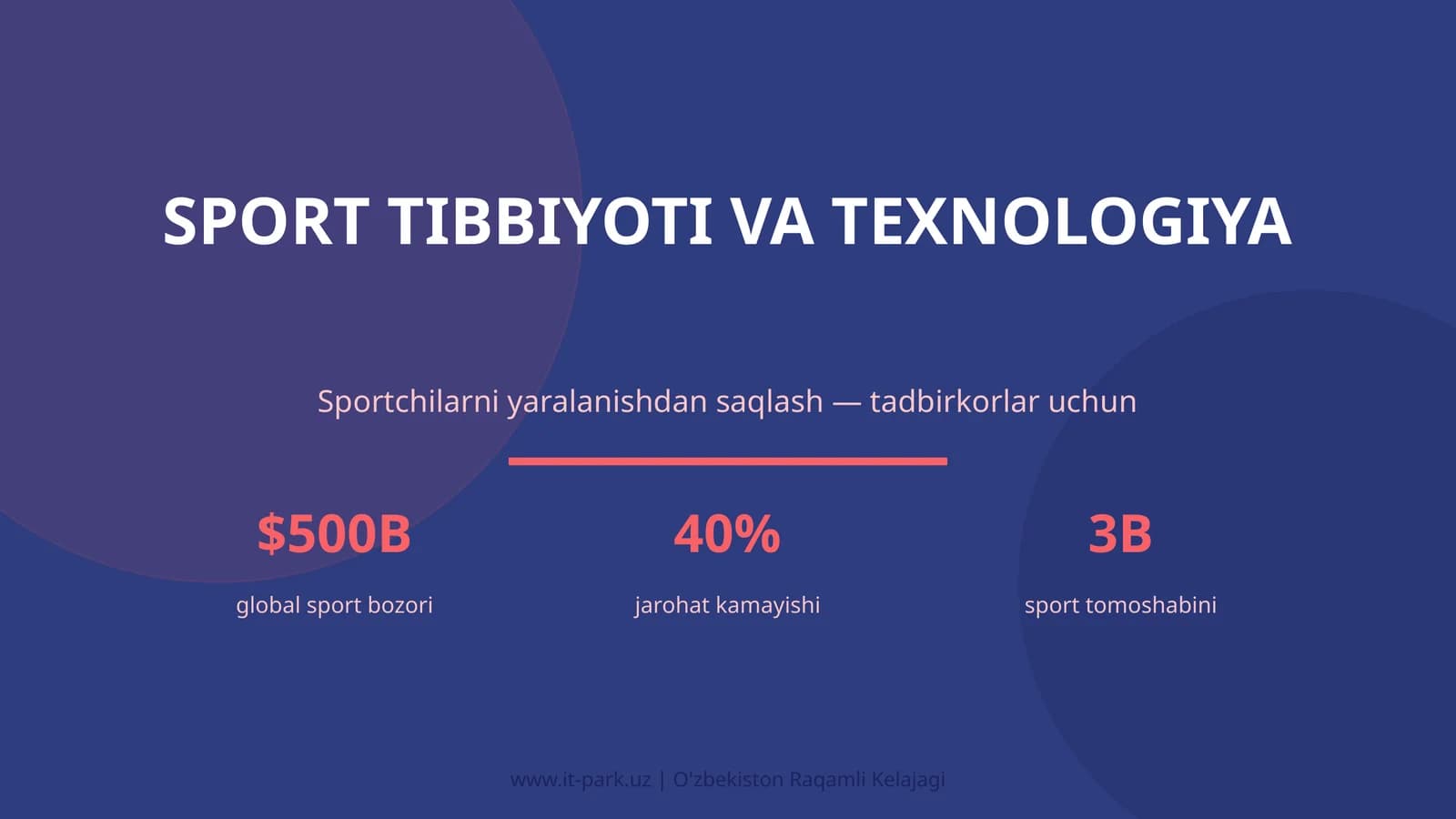 Sport Tibbiyoti va Texnologiya
