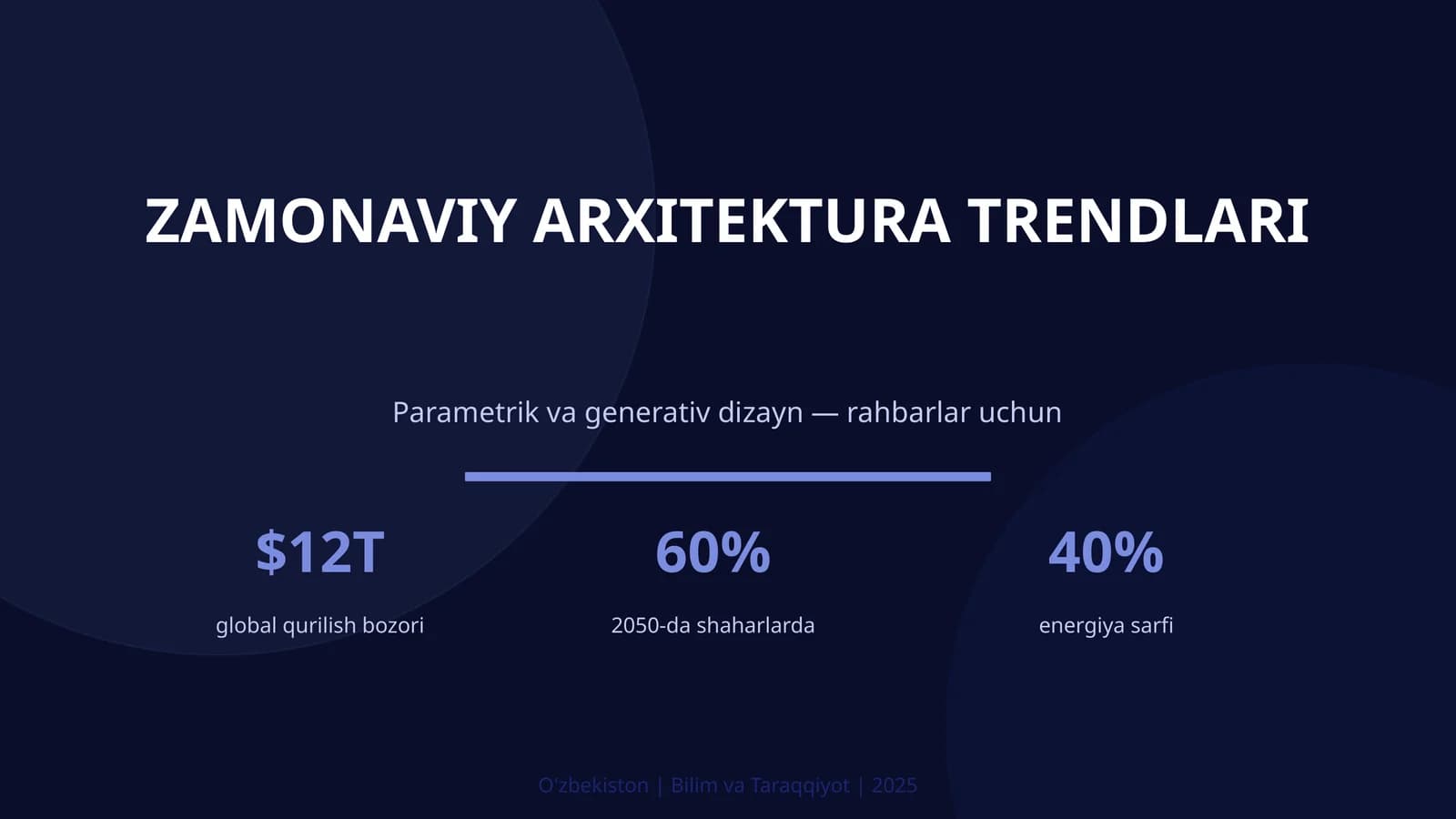 ZAMONAVIY ARXITEKTURA TRENDLARI