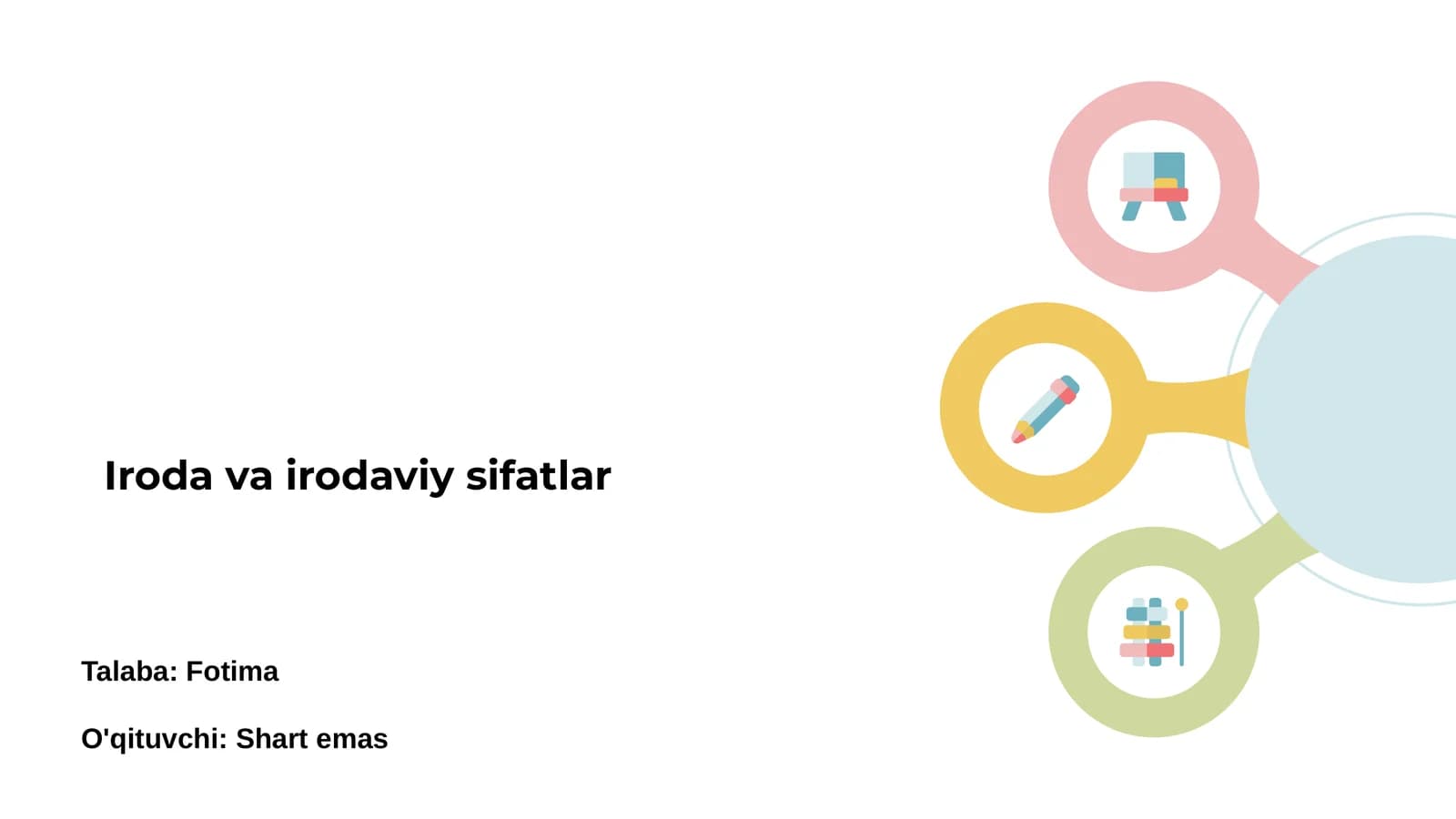 Iroda va irodaviy sifatlar