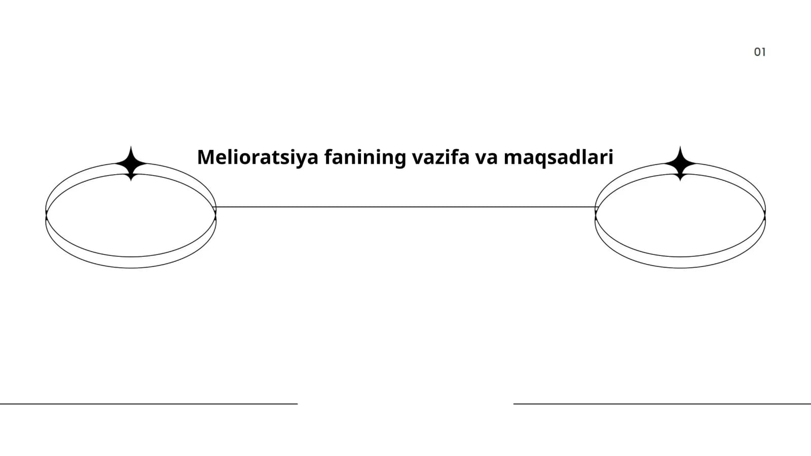 Melioratsiya fanining vazifa va maqsadlari