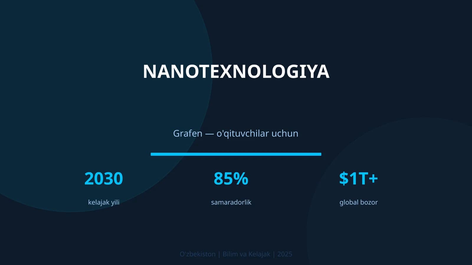 Nanotexnologiya