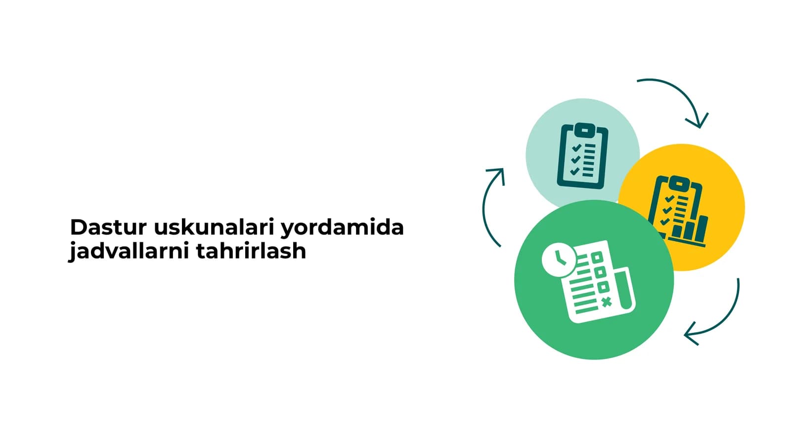 Dastur uskunalari yordamida jadvallarni tahrirlash